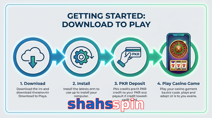 Game list for Shahsspin gamedownload section