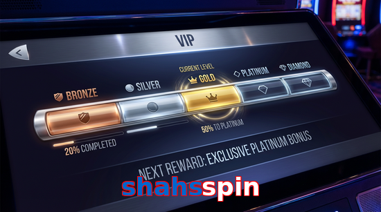 Game list for Shahsspin vip section